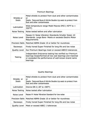 Premium Snowmobile Bearings Qty 10:  6205-2RS  25x52x15 mm | USA Bearings & Belts